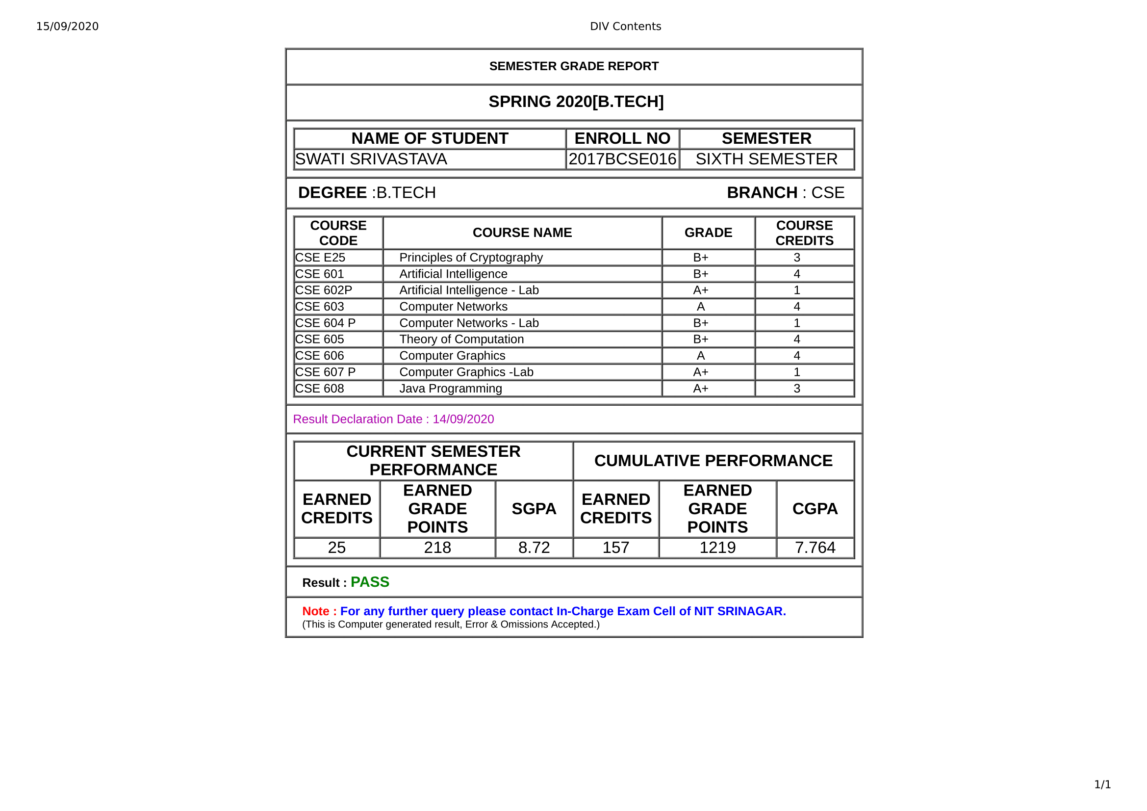 Sixth Semester Grade Sheet